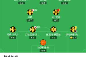 开云体育app下载-达马克1-1吉达联合，阿卜杜拉-卡赫塔尼破门，穆哈纳德-尚基提救主